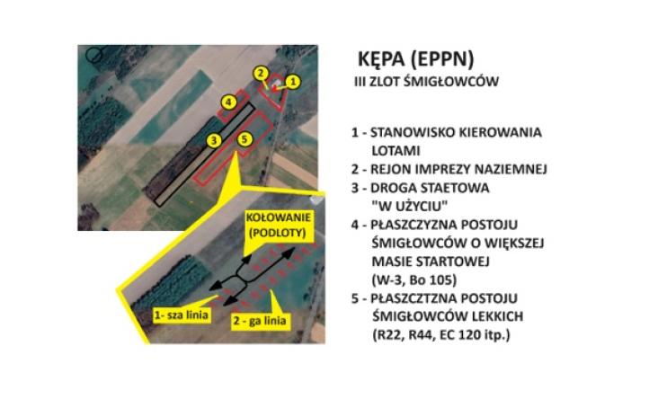 Kępa (EPPN) III Zlot smigłowców