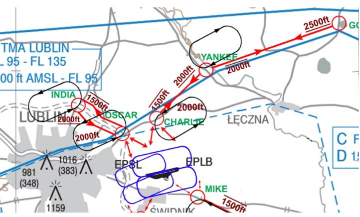 Propozycja przebiegu północnych tras VFR wokół lotniska Lublin