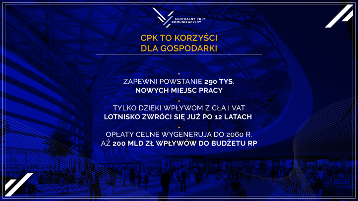 CPK to korzyści dla gospodarki (fot. CPK)