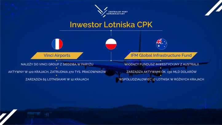 Inwestor Lotniska CPK (fot. CPK)