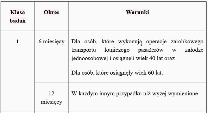 Okresy ważności badań lekarskich