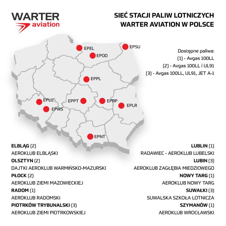 Warter Aviation - sieć stacji