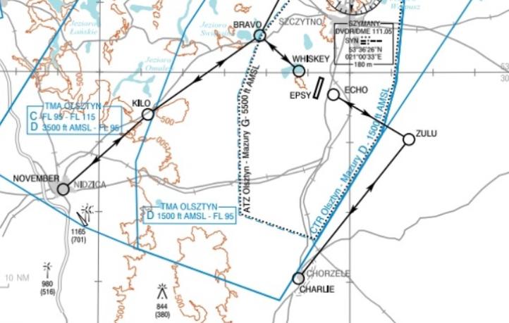 Nowe punkty VFR lotniska Olsztyn-Mazury