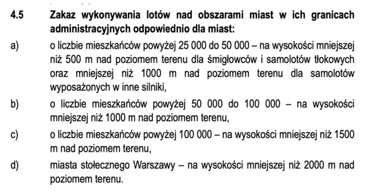 Ograniczenia lotów nad miastami - Polska Ograniczenia lotów nad miastami - Polska