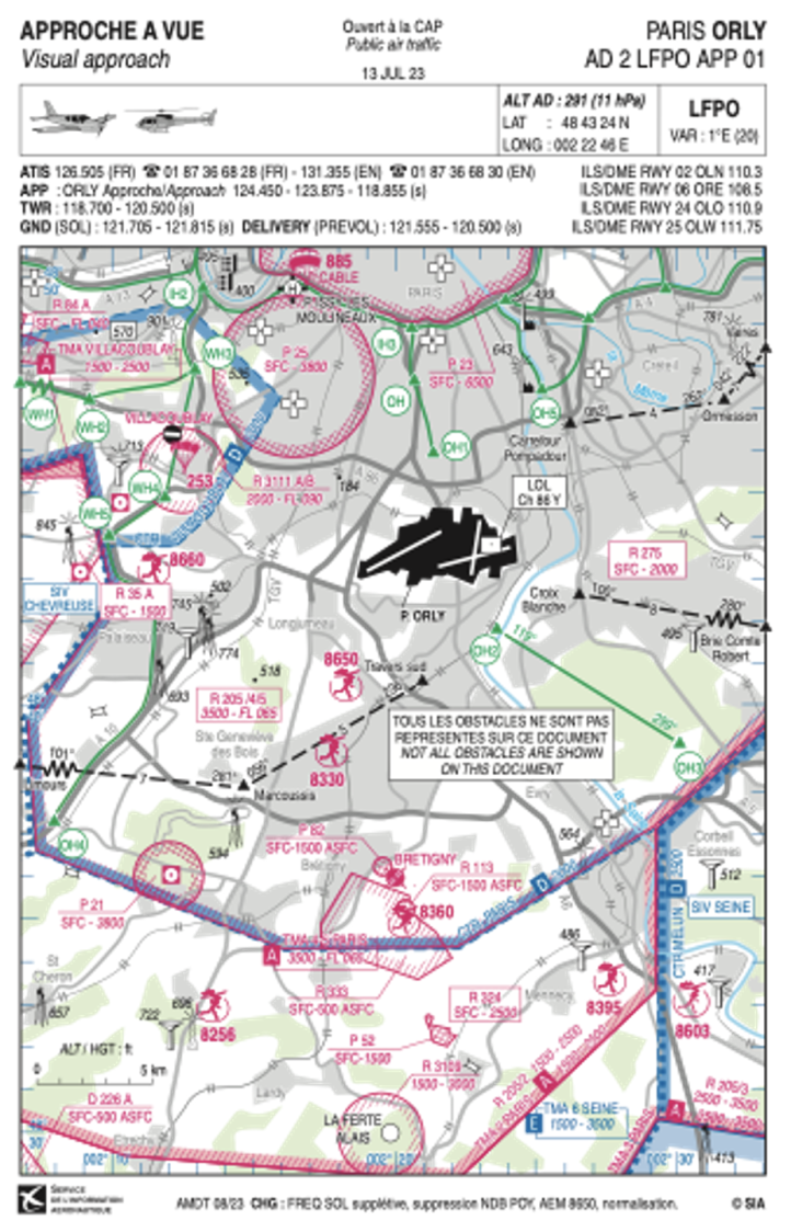 AIP Paris Orly AIP Paris Orly