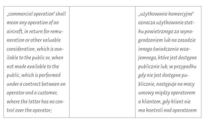 Operacje niekomercyjne – NCC i NCO
