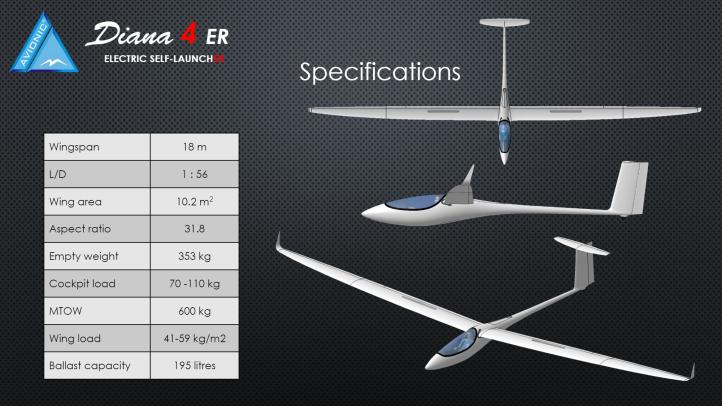 Diana 4 - dane techniczne