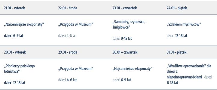 Harmonogram zwiedzania z przewodnikiem – Ferie w Muzeum Lotnictwa Polskiego (fot. Muzeum Lotnictwa Polskiego)2