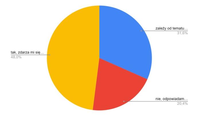 Jak piloci kreują w ankietach idealny świat, który nie istnieje. Analiza tematu ICAO4_me Jak piloci kreują w ankietach idealny świat, który nie istnieje. Analiza tematu ICAO4_me