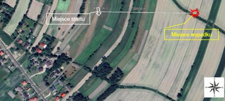 Wypadek paralotni w Łęgu Tarnowskim, fot. PKBWL