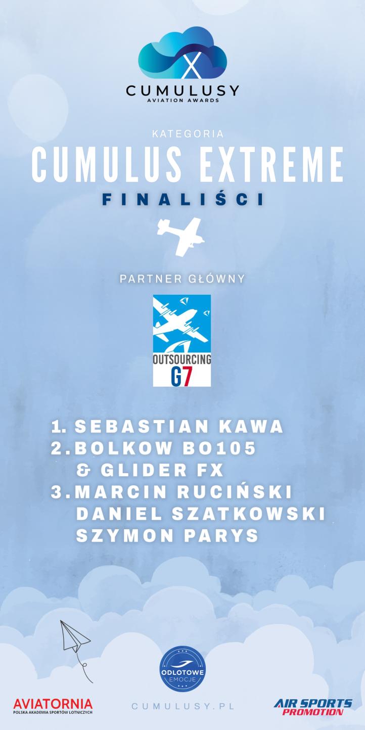 Cumulusy X - Cumulus Extreme - finaliści (fot. Cumulusy) Cumulusy X - Cumulus Extreme - finaliści (fot. Cumulusy)