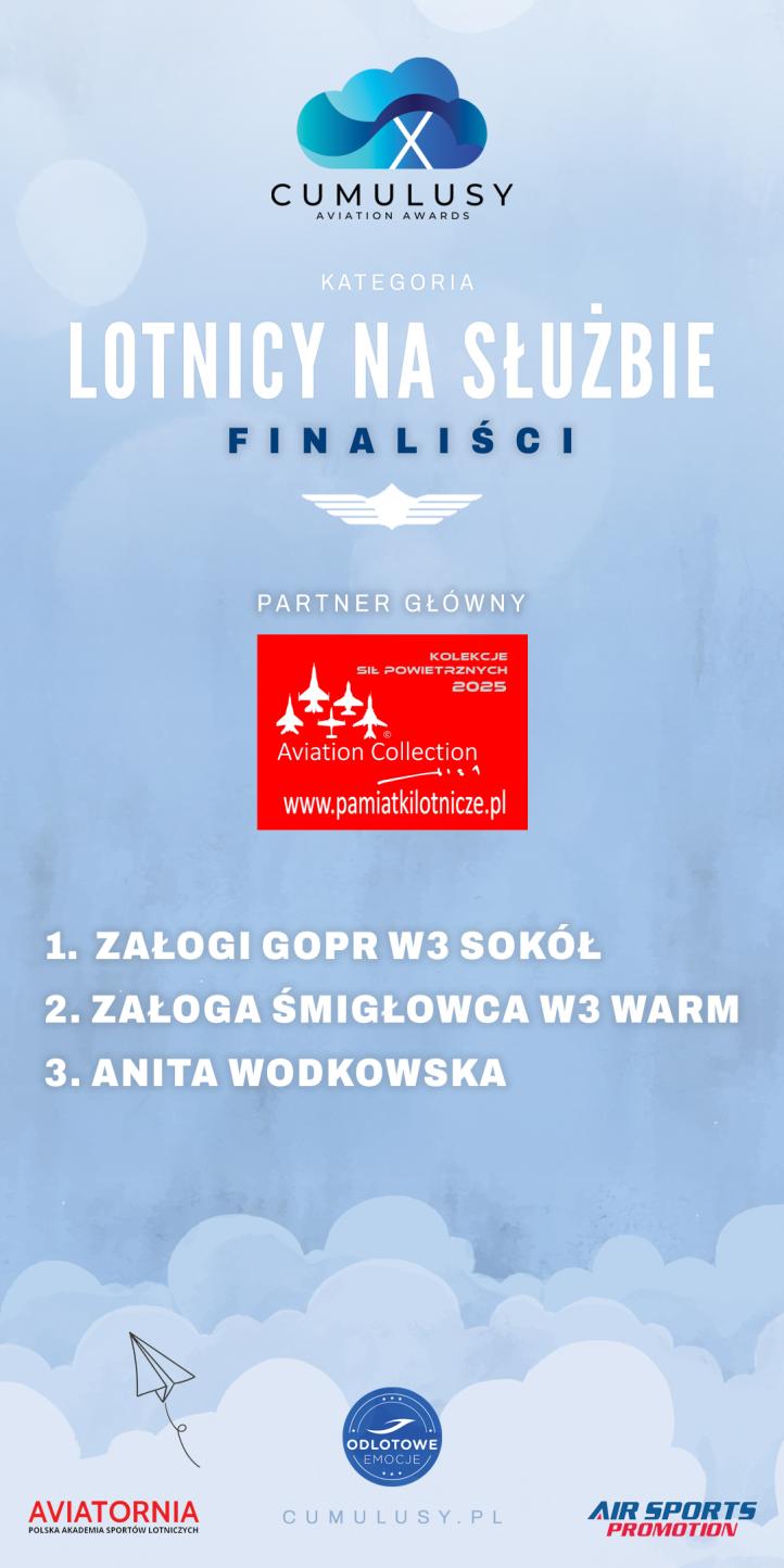 Cumulusy X - lotnicy na służbie - finaliści (fot. Cumulusy) Cumulusy X - lotnicy na służbie - finaliści (fot. Cumulusy)
