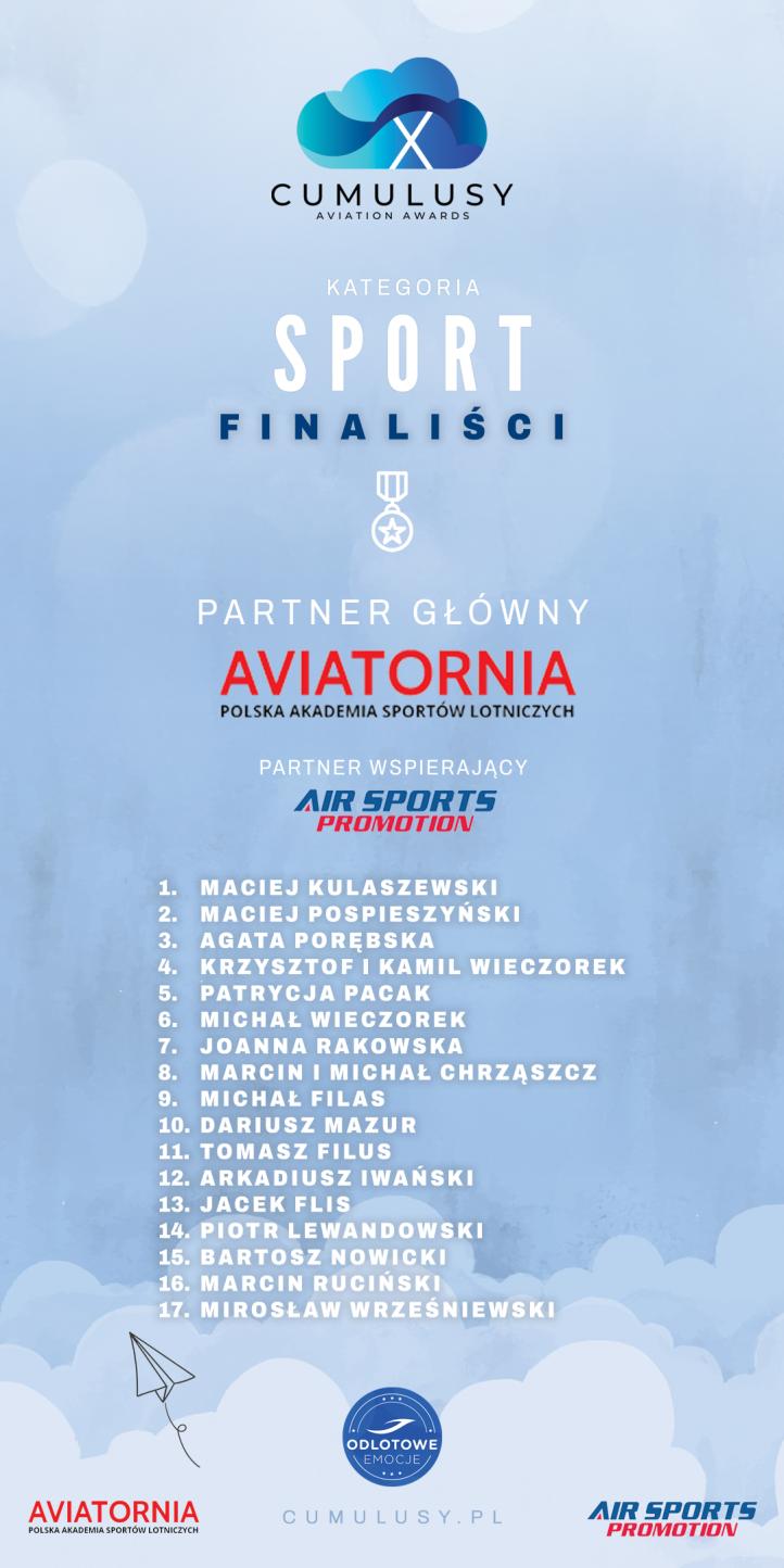 Cumulusy X - sport - finaliści (fot. Cumulusy) Cumulusy X - sport - finaliści (fot. Cumulusy)