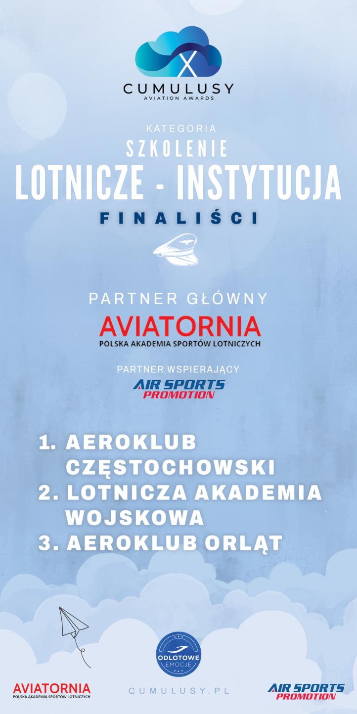 Cumulusy X - szkolenie lotnicze-instytucja - finaliści (fot. Cumulusy) Cumulusy X - szkolenie lotnicze-instytucja - finaliści (fot. Cumulusy)