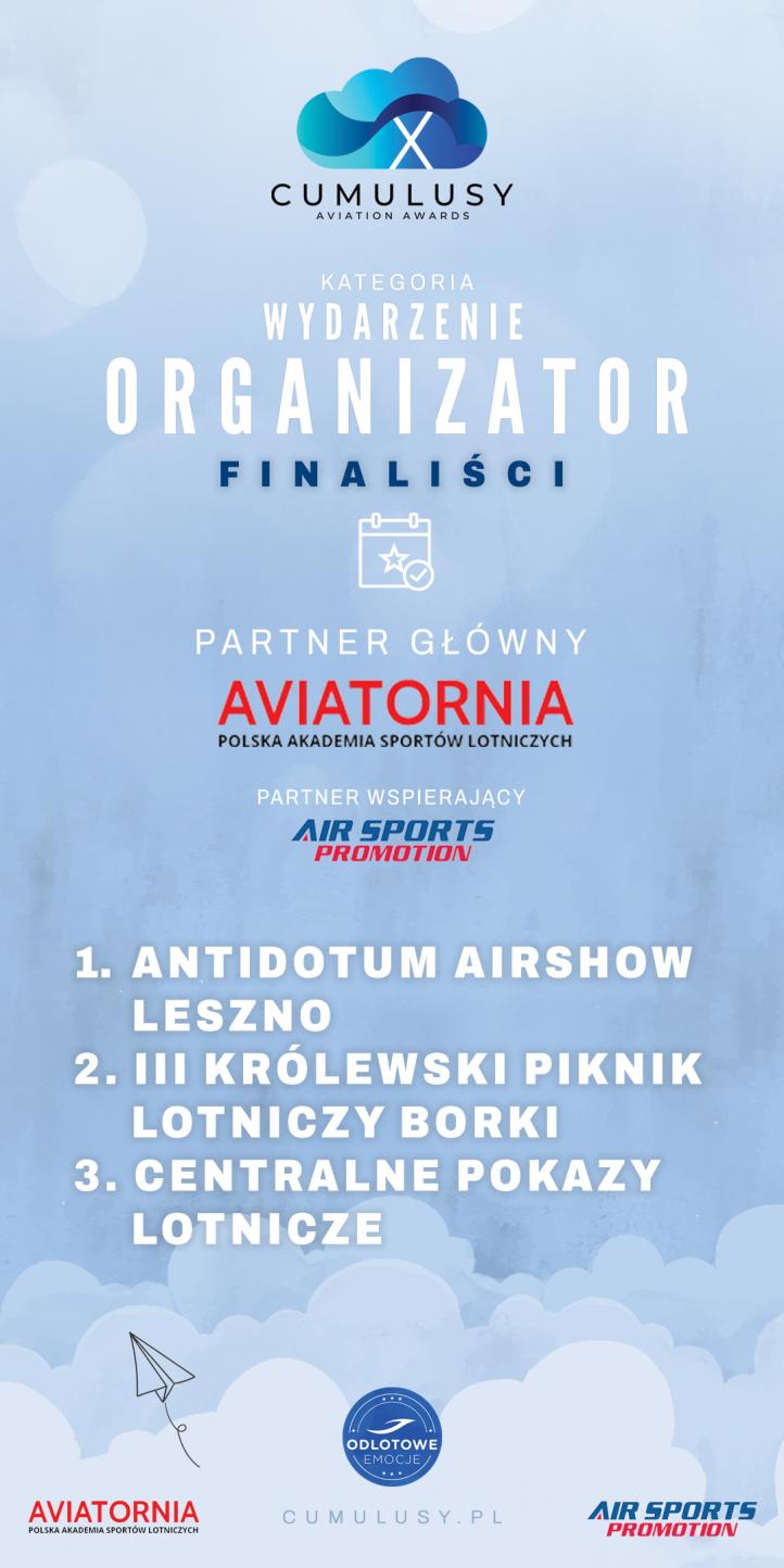 Cumulusy X - wydarzenie organizator - finaliści (fot. Cumulusy) Cumulusy X - wydarzenie organizator - finaliści (fot. Cumulusy)