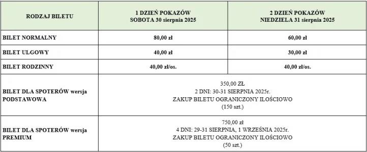 Ceny biletów na Międzynarodowe Pokazy Lotnicze AirSHOW Radom 2025 - tabela 1 (fot. airshowradom.pl)