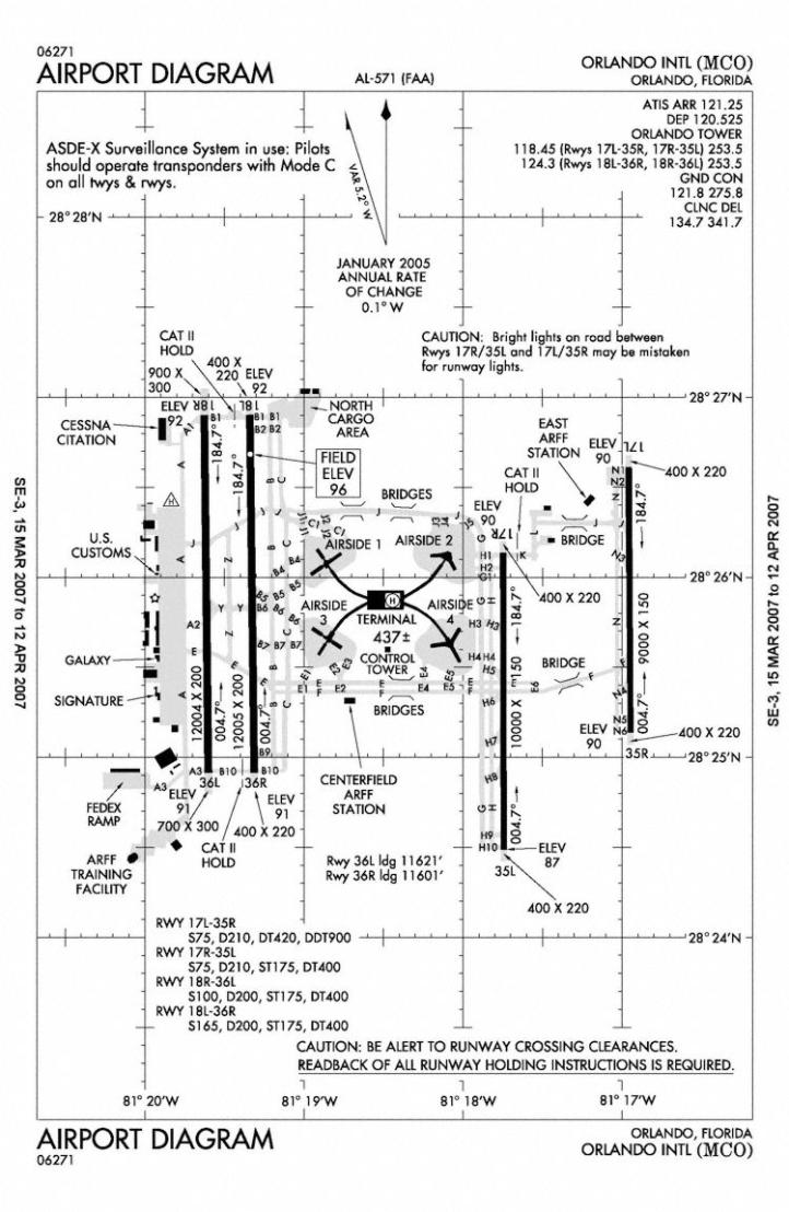 Karty nawigacyjne lotniska w Orlando, fot. avherald