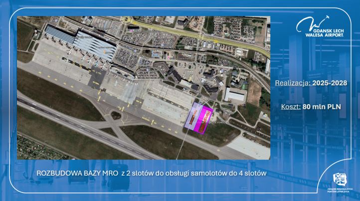 Port Lotniczy Gdańsk - rozbudowa bazy MRO (fot. Port Lotniczy Gdańsk)