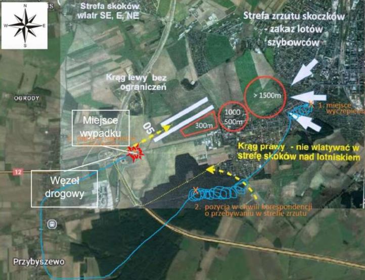 Wypadek szybowca SZD-30 Pirat w Lesznie, fot. źródło PKBWL Wypadek szybowca SZD-30 Pirat w Lesznie, fot. źródło PKBWL