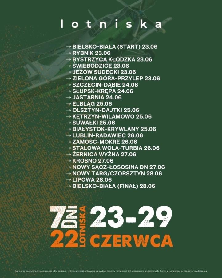 Rajd Spadochronowy dookoła Polski - przebieg trasy (fot. Skydive Beskidy)