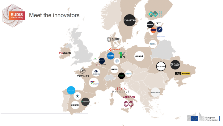 Draco Aircraft wybrany do udziału w nowym programie Unii Europejskiej (fot. Draco Aircraft)