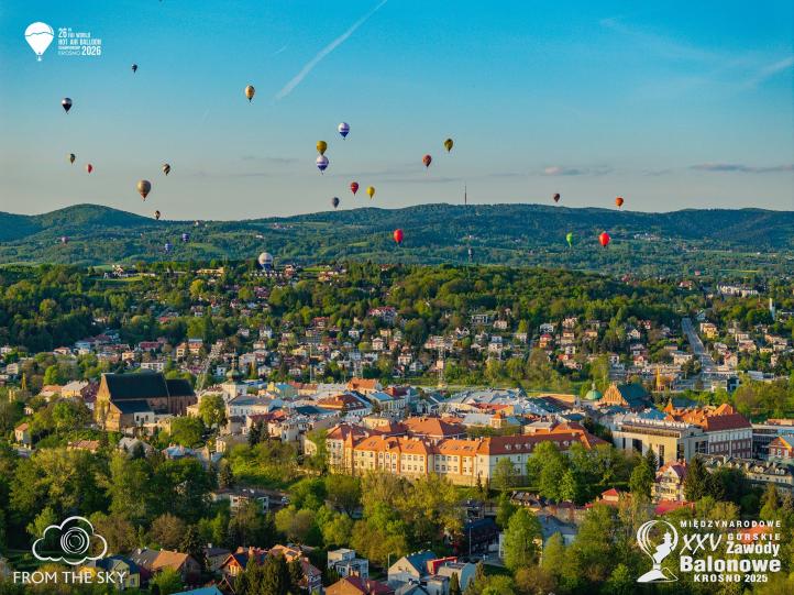 XXV Górskie Zawody Balonowe w Krośnie oraz Balonowe Przedmistrzostwa Świata 2025 (fot. From the Sky)3