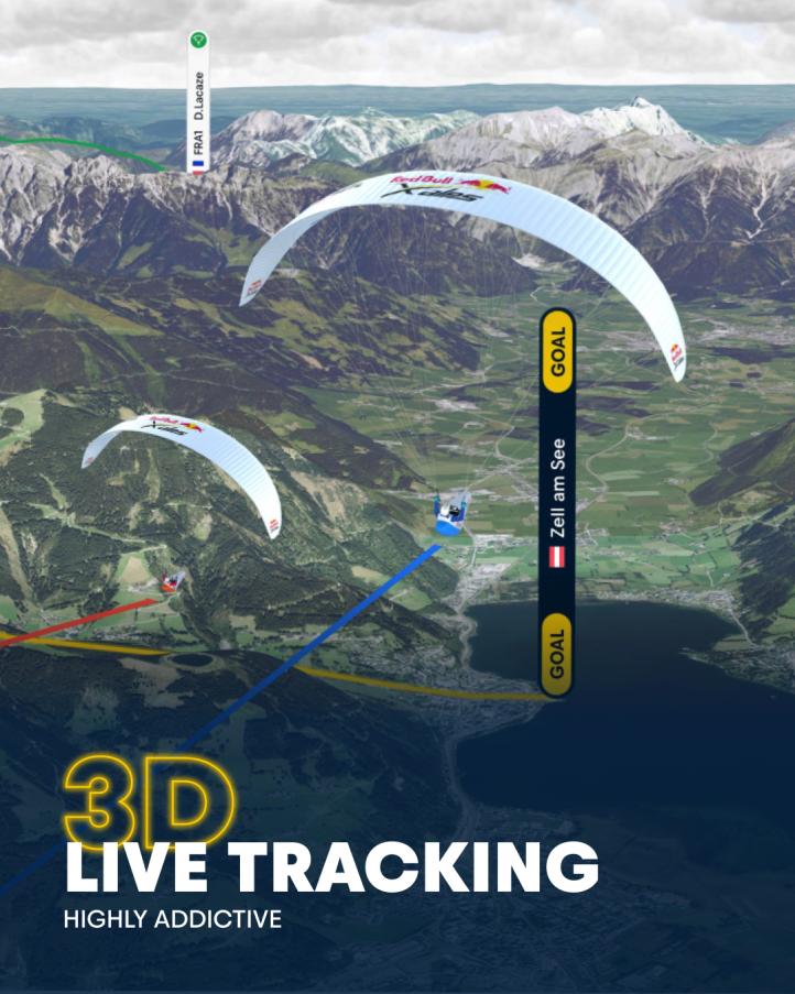 Red Bull X-Alps - 3D Live Tracking (fot. Red Bull X-Alps) Red Bull X-Alps - 3D Live Tracking (fot. Red Bull X-Alps)