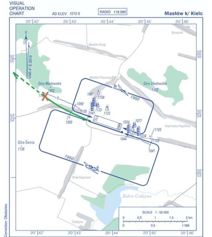 Karta podejścia lotniska Masłów k.Kielc