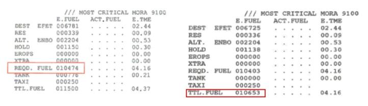 Pierwsze strony OFP nr 1 i nr 2, zawierająca obliczone wartości paliwa do wykonania przelotu na trasie EGNJ-EFET (fot. Enter Air Sp. z.o.o.) Pierwsze strony OFP nr 1 i nr 2, zawierająca obliczone wartości paliwa do wykonania przelotu na trasie EGNJ-EFET (fot. Enter Air Sp. z.o.o.)