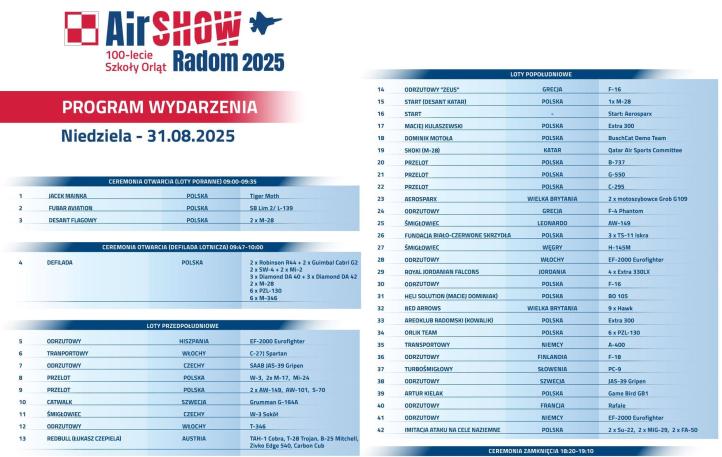 Air SHOW Radom 2025 - program na 31 sierpnia (fot. Air SHOW Radom)