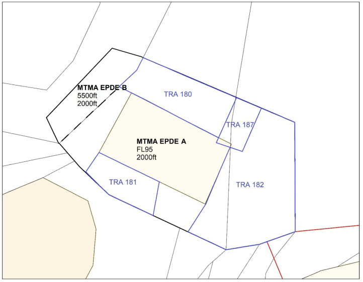 EPDE Konsultacje sierpień 2025 Rysunek 6: Wizualizacja zmian w zakresie MCTR/MTMA.
