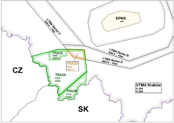 Konsultacje społeczne rozszerzenia TMA Kraków o przestrzeń nad lotniskiem Żar