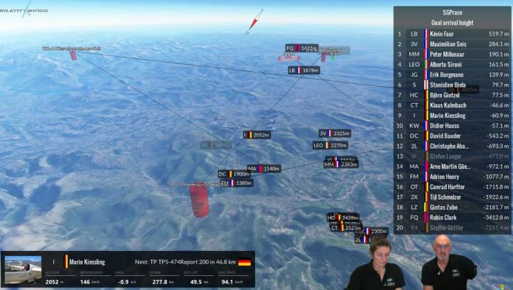 Przebieg rywalizacji FAI Sailplane Grand Prix - dzień czwarty, fot. kadr youtube