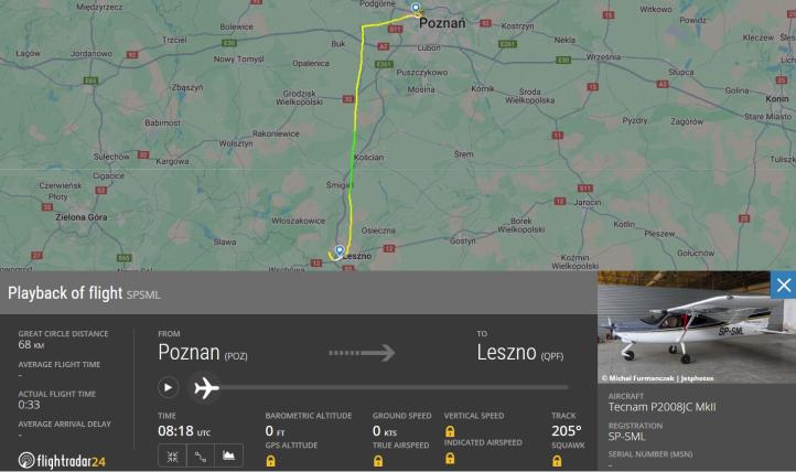 Trasa samolotu Tecnam P2008JC MkII (SP-SML) (fot. flightradar24.com)