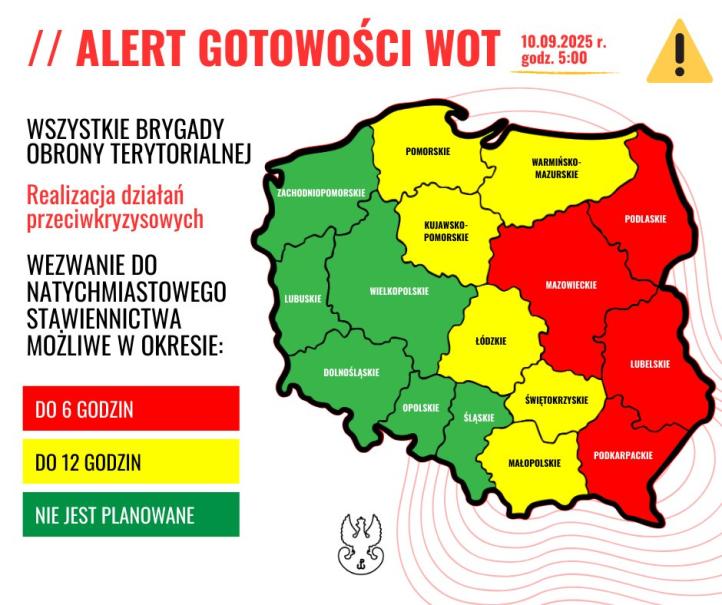 WOT: Alert gotowości 10 września 2025 WOT: Alert gotowości 10 września 2025