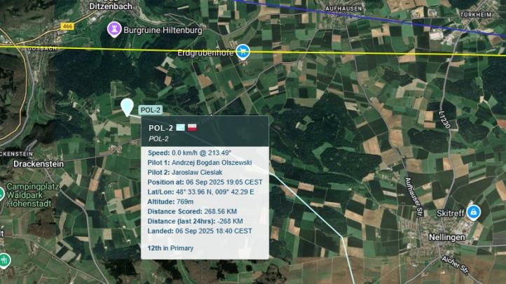 Miejsce lądowania załogi balonu POL-2, fot. gordonbennett_aero