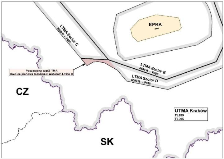Podsumowanie konsultacji społecznych - rozszerzenie TMA Kraków o przestrzeń nad Górą Żar, fot. źródło pansa_pl