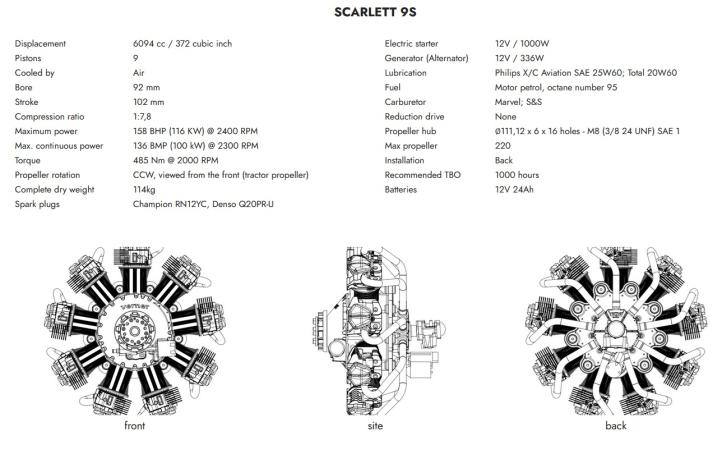 Silnik Scarlett 95 do RWD-6, fot. Kagero Publishing Silnik Scarlett 95 do RWD-6, fot. Kagero Publishing