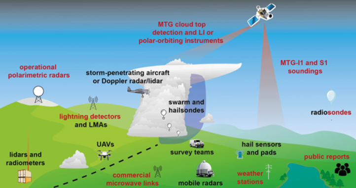 Burze w obszarach o złożonej orografii (fot. cmm.imgw.pl)2