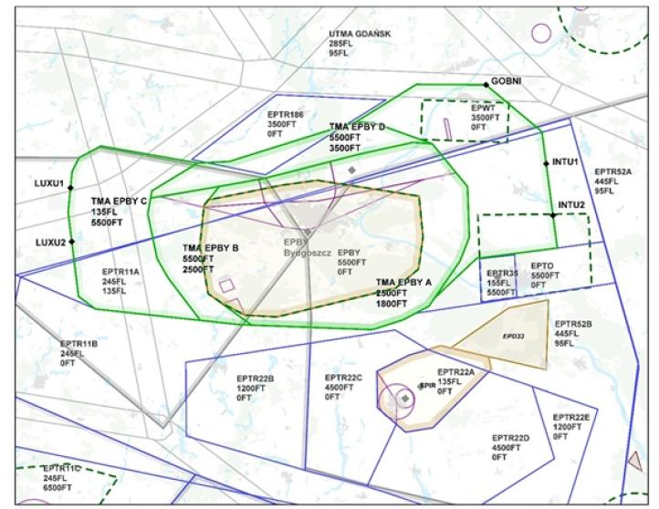Konsultacje społeczne REORGANIZACJI PRZESTRZENI TMA BYDGOSZCZ I POBLISKICH STRUKTUR Konsultacje społeczne REORGANIZACJI PRZESTRZENI TMA BYDGOSZCZ I POBLISKICH STRUKTUR