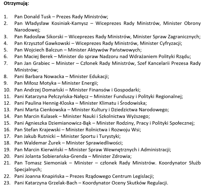 Strefy R propozycja MI (20251020) zmieniająca rozporządzenie o ograniczeniach na okres dłuższy niż 3 miesiące. Pismo przewodnie str 2. rozdzielnik Strefy R propozycja MI (20251020) zmieniająca rozporządzenie o ograniczeniach na okres dłuższy niż 3 miesiące. Pismo przewodnie str 2. rozdzielnik