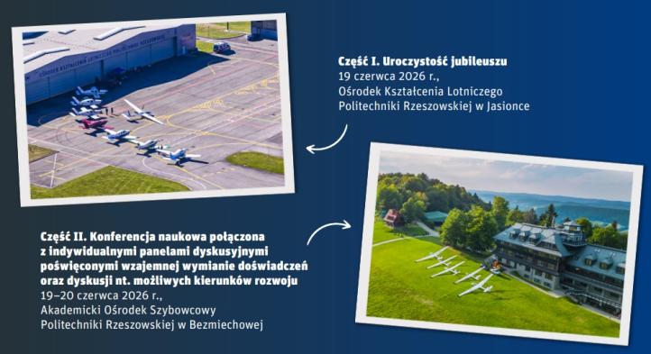 50 lat kształcenia pilotów w Politechnice Rzeszowskiej - uroczystość jubileuszu i konferencja (fot. Politechnika Rzeszowska)
