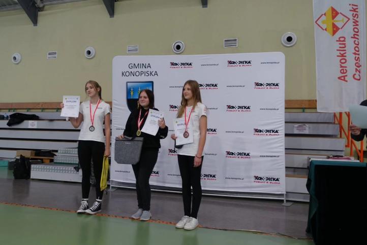 Mistrzostwa Polski Modeli Halowych F1N - Konopiska 2025 - F1N Kobiety (fot. Aeroklub Częstochowski)