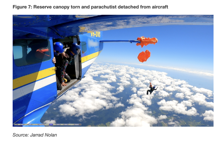 Zaczepienie spadochronu zapasowego na ogonie Cessny 208, fot. źródło_Grzegorz Iwan Kucharczyk