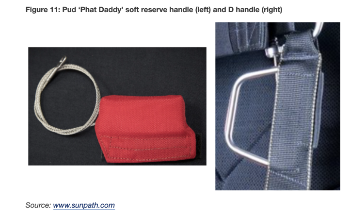 Zaczepienie spadochronu zapasowego na ogonie Cessny 208, fot. źródło_Grzegorz Iwan Kucharczyk