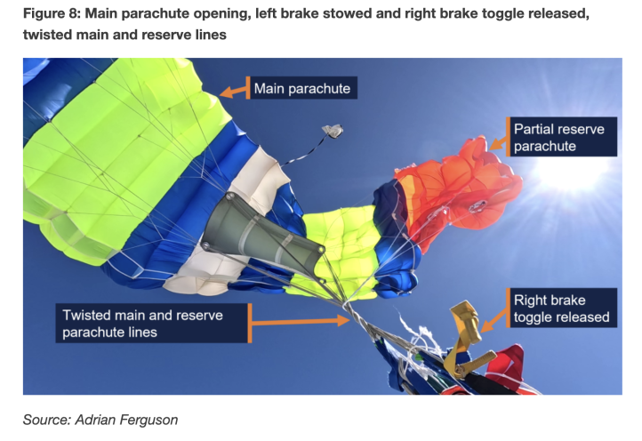 Zaczepienie spadochronu zapasowego na ogonie Cessny 208, fot. źródło_Grzegorz Iwan Kucharczyk