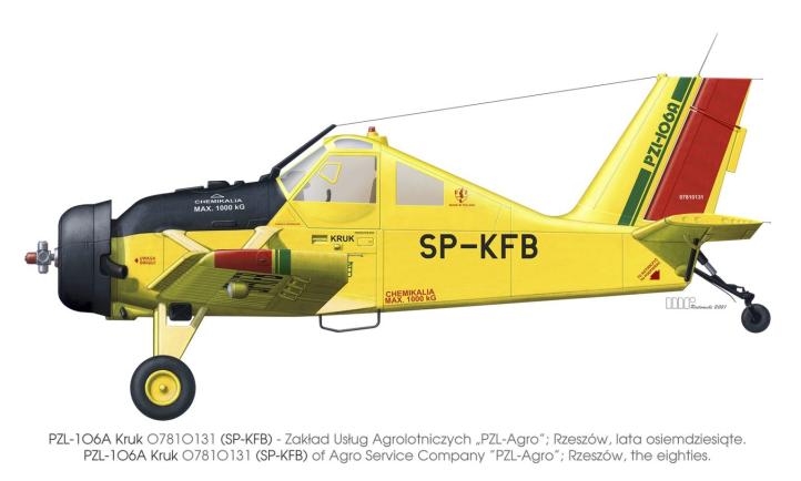 PZL-106A Kruk - grafika (fot. Muzeum Lotnictwa Polskiego)