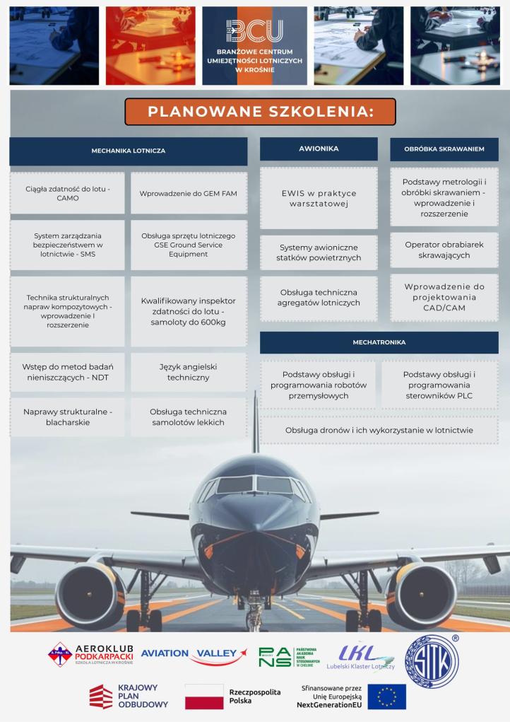 Szkolenia w BCUL w Krośnie (fot. BCUL w Krośnie)