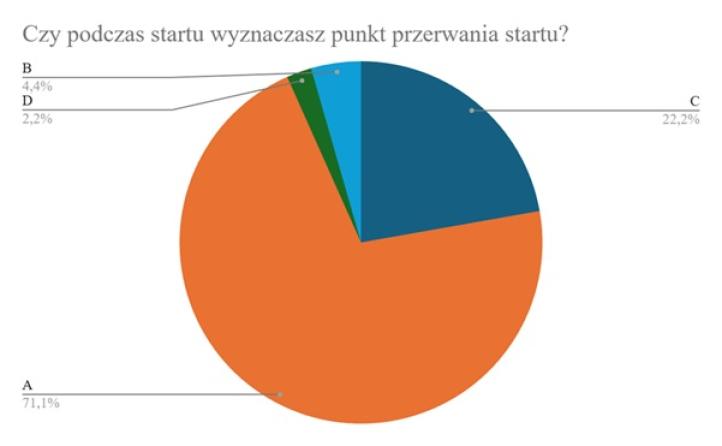 Artykuł ICAO4_me_02_2026, fot. źródło ICAO4_me
