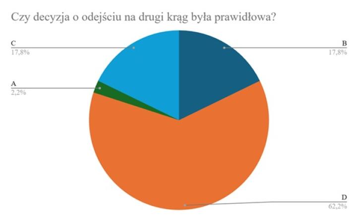 Artykuł ICAO4_me_02_2026, fot. źródło ICAO4_me